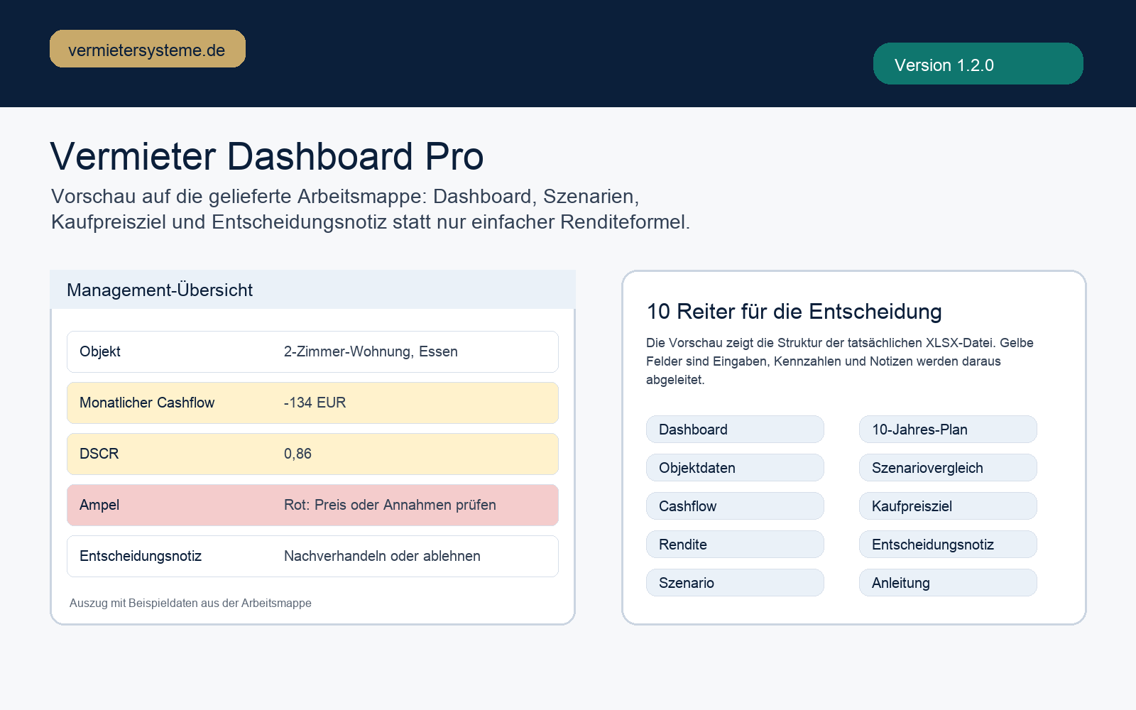 Vorschau auf die Excel-Arbeitsmappe Vermieter Dashboard Pro mit Dashboard-Reitern und Beispielkennzahlen